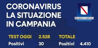 campania aggiornamento