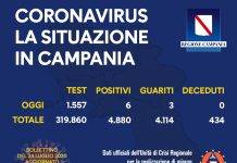 coronavirus