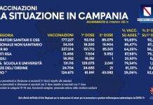 vaccini tvcity