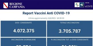 Vaccino Campania