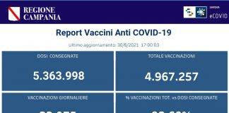 covid campania vaccini tvcity