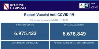 vaccinazioni campania