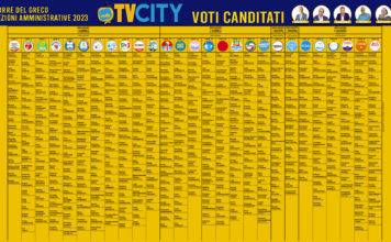 torre del greco voti candidati